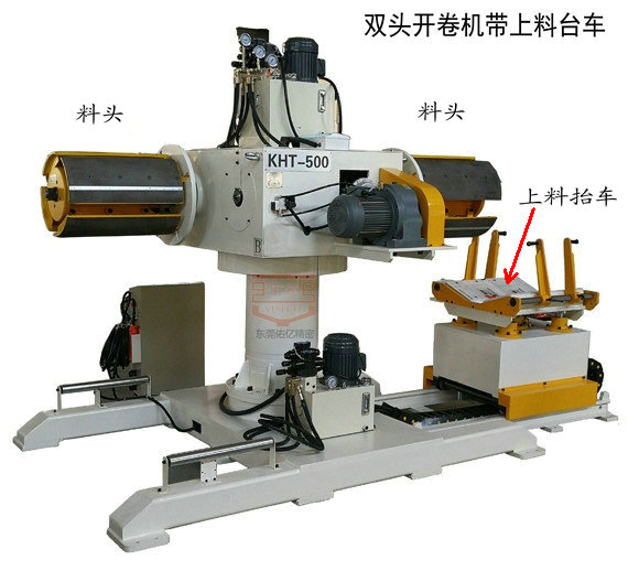 雙頭開(kāi)卷機帶上料抬車(chē)款