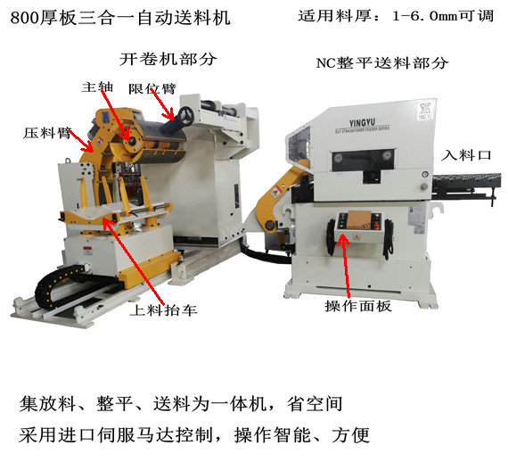 氣動(dòng)方式伺服送料機是什么工作原理？