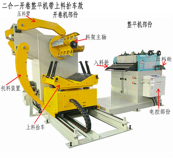 二合一材料整平機出現材料刮花現象且整不平材料要怎么處理？