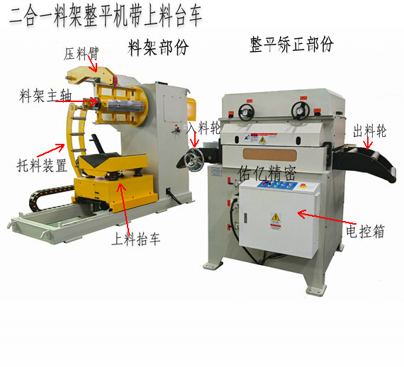 二合一材料整平機上滾輪座可掀開(kāi)式設計有哪些好處？