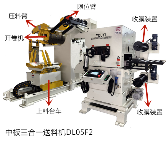 沖床三合一送料機配備上料臺車(chē)可以實(shí)現哪些功能？